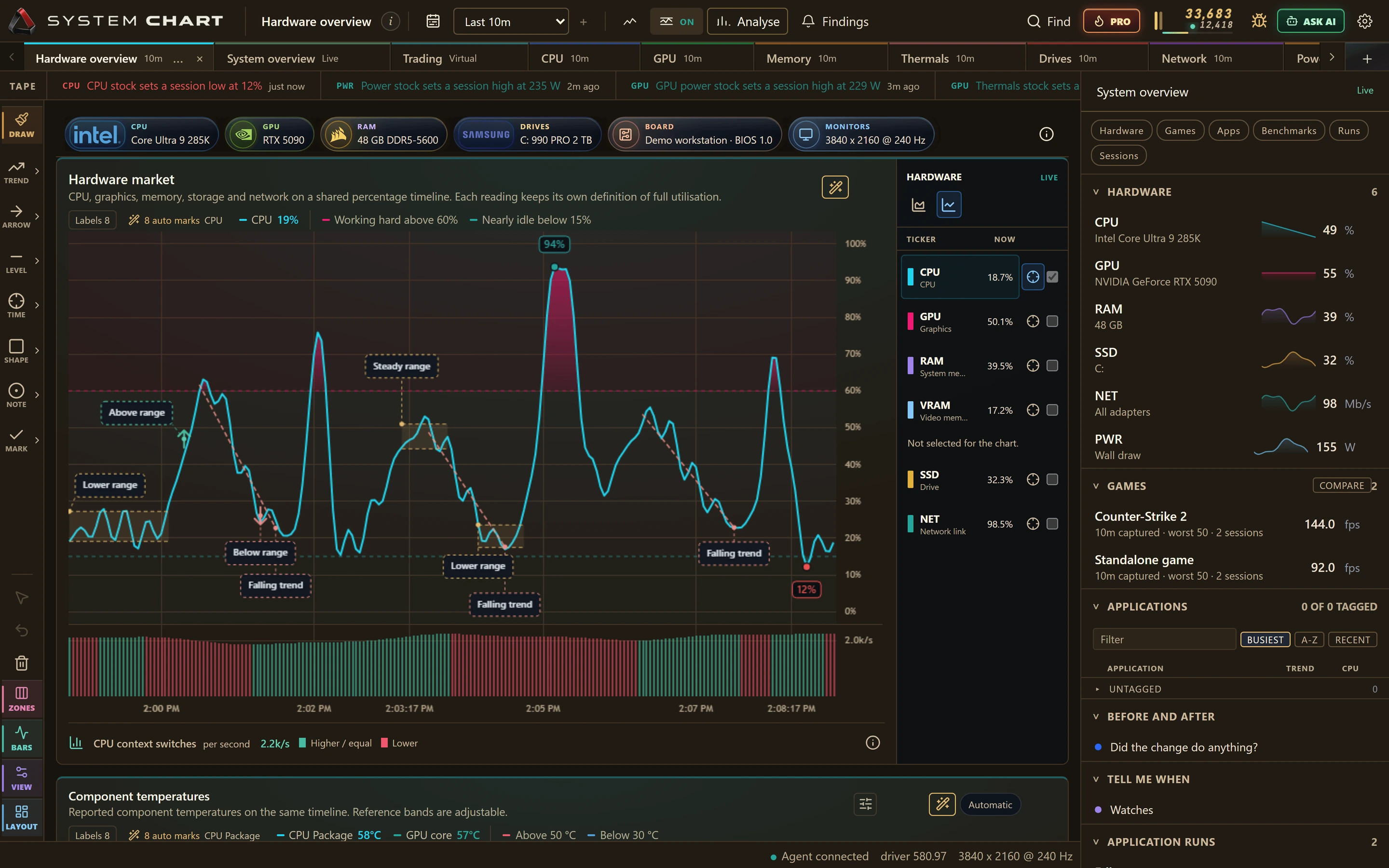 SystemChart Pro in Ember, showing detailed hardware history