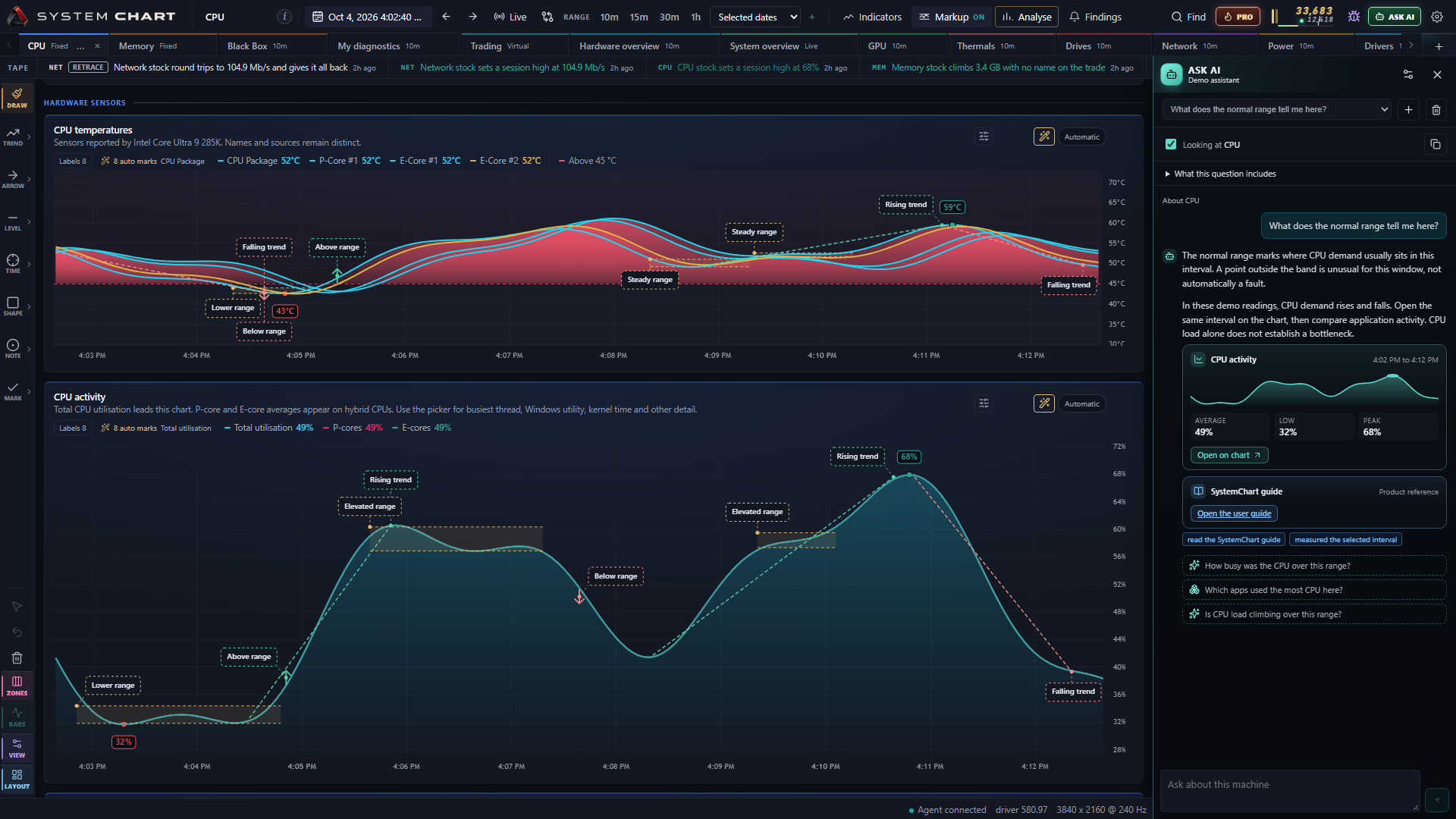 Monitor Performance Chart SystemChart | PC Performance Monitor and Game Benchmarks