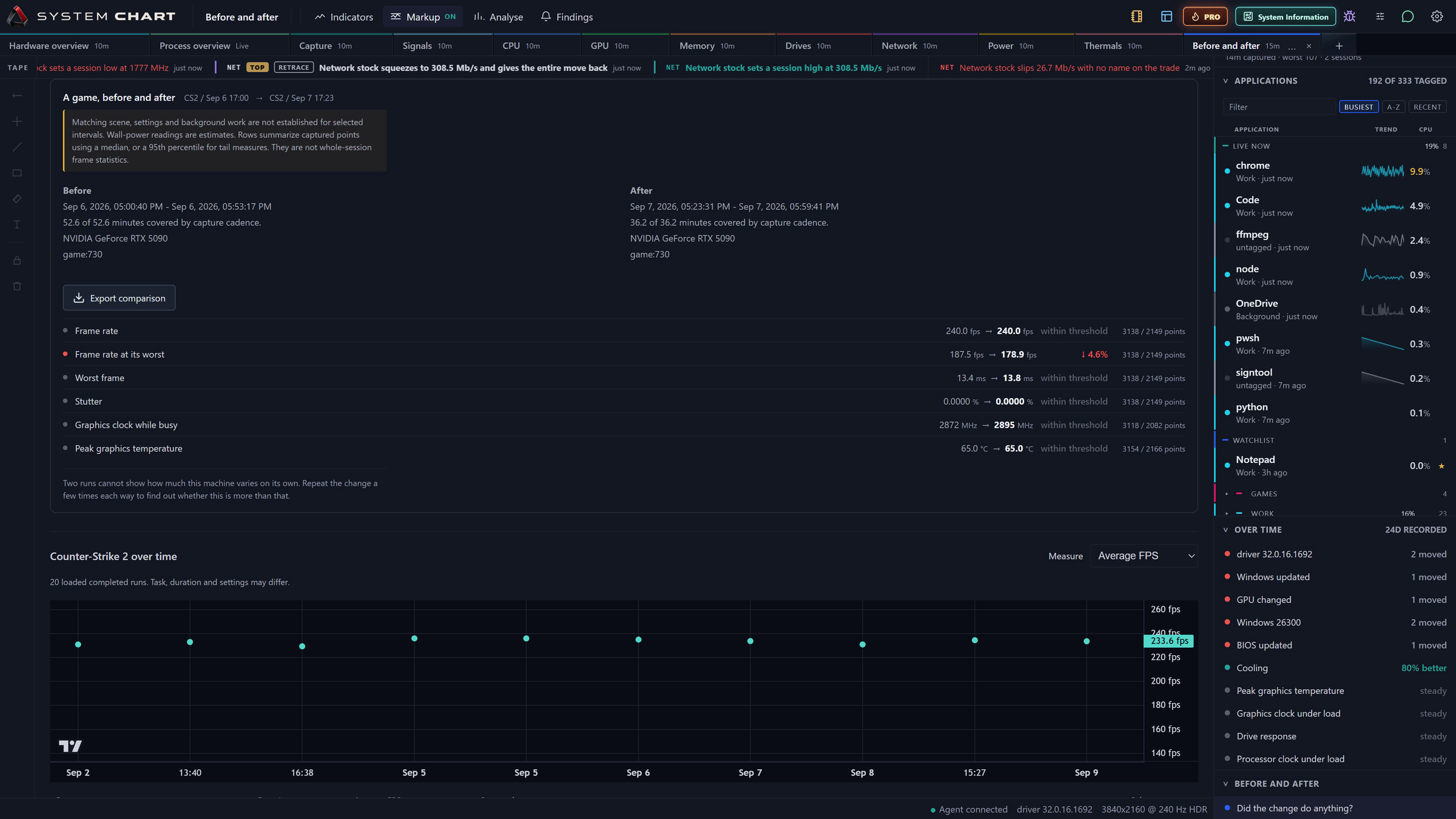Monitor Performance Chart SystemChart | PC Performance Monitor and Game Benchmarks